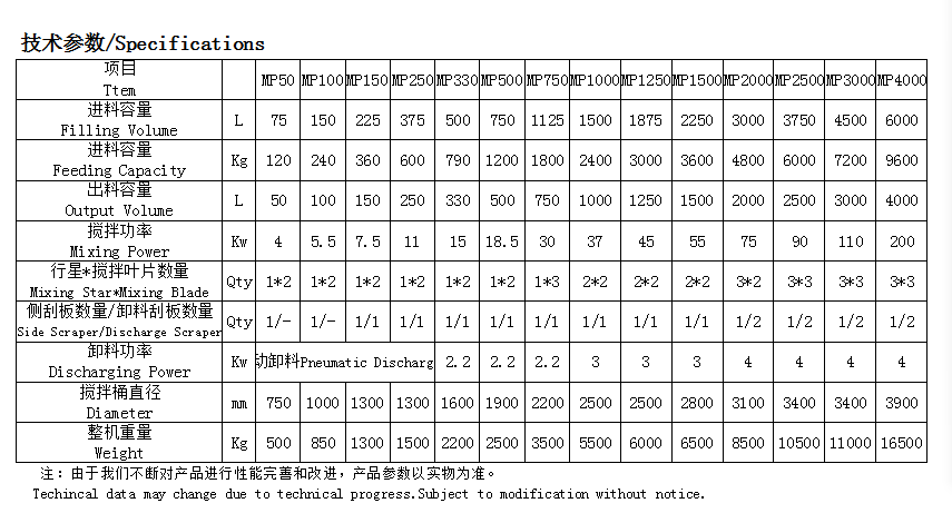 六和宝典综合资料