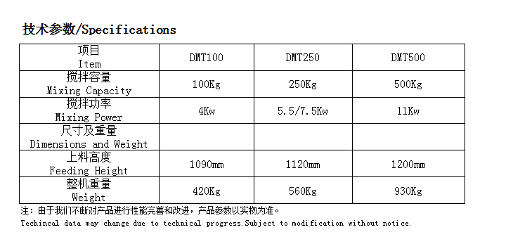 六和宝典综合资料